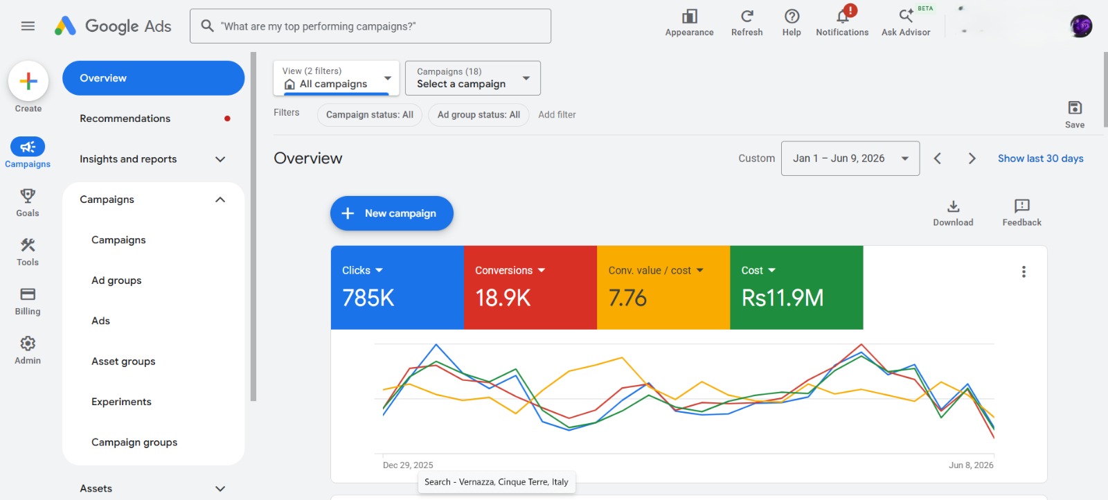 Google Ads service example 1